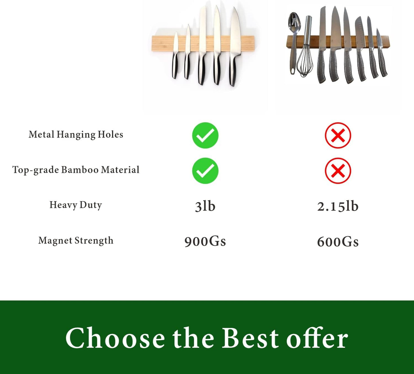 KITCHENDAO Bamboo Magnetic Knife Holder for Wall 17 inch