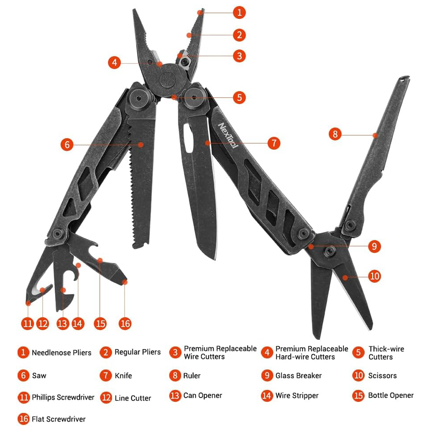 NexTool Flagship Pro Multitool 16 in 1 with Safety Locking, Black