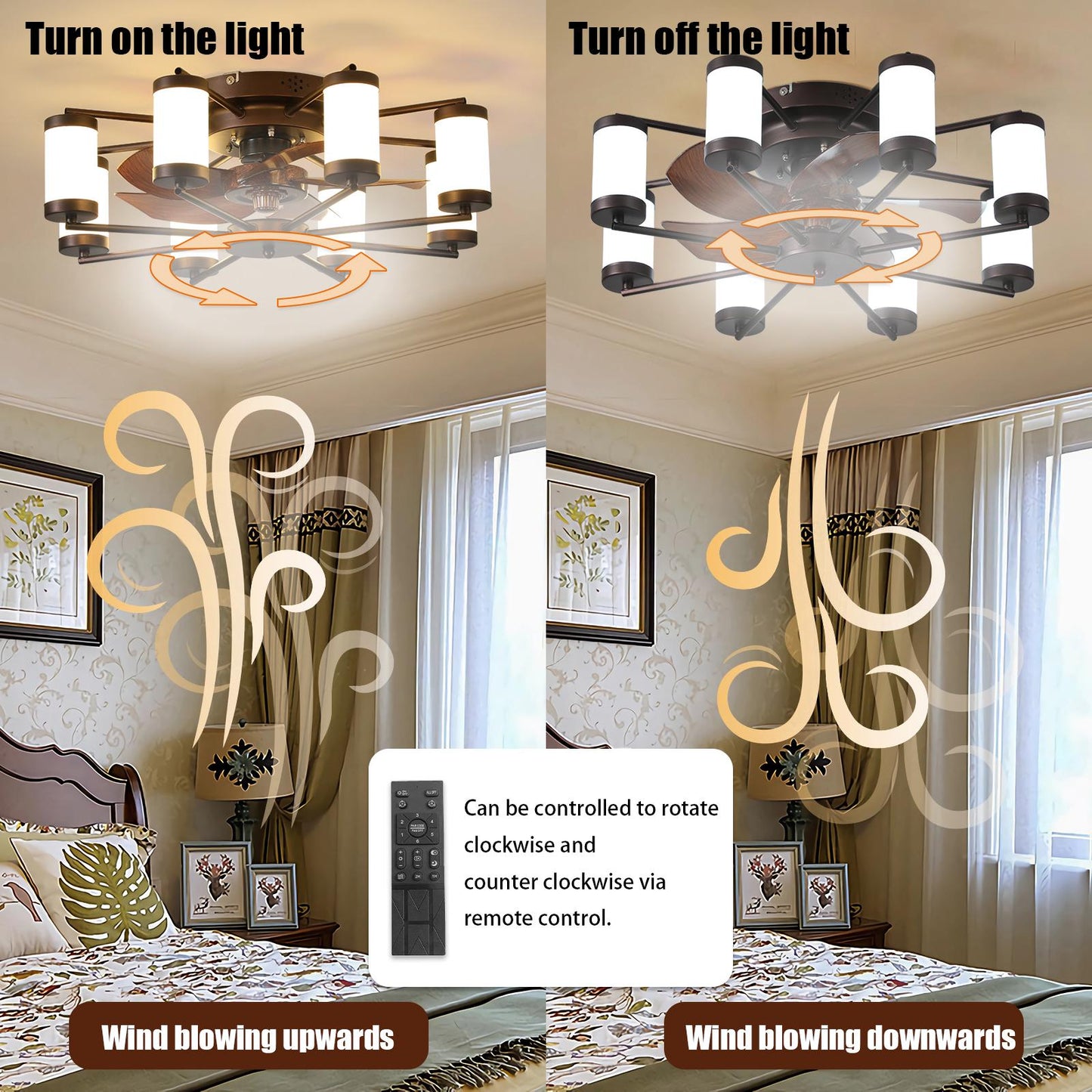 22-inch Modern Ceiling Fan with LED Light – 5-Blade Fan and Cylindrical Light Fixtures for Bedroom, Living Room, and Home Décor