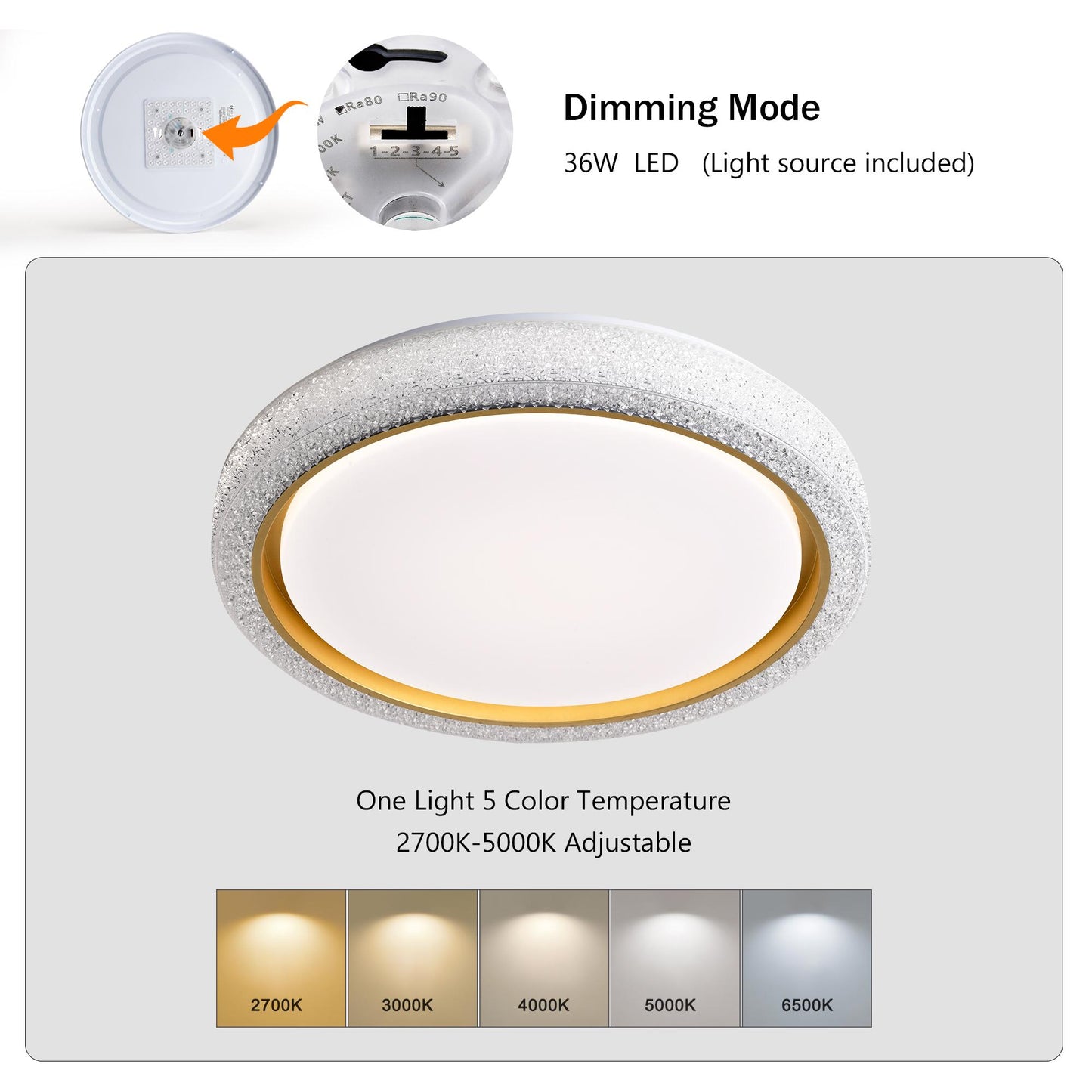 LED Flush Mount Ceiling Light Fixture, 19.69in 36W,3600LM, 5 CCT Colors 2700K 3000K 3500K 4000K 5000K, Dimmable Modern Flush Mount Light Fixture for Bedroom Bathroom Hallway