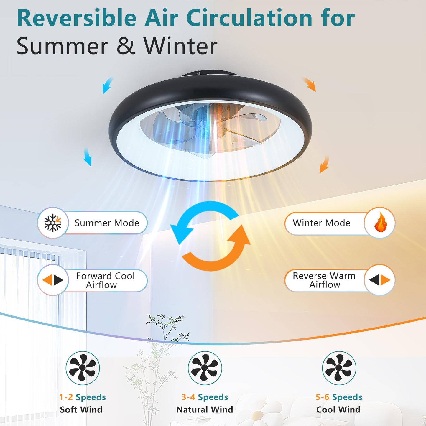 20" Black LED Ceiling Fan Light – Dimmable & Adjustable Color Temperature, APP & Remote Control, Modern Smart Ceiling Fan for Living Room, Bedroom, and Dining Room (Silent/6-Speed/Reversible/DC Motor)