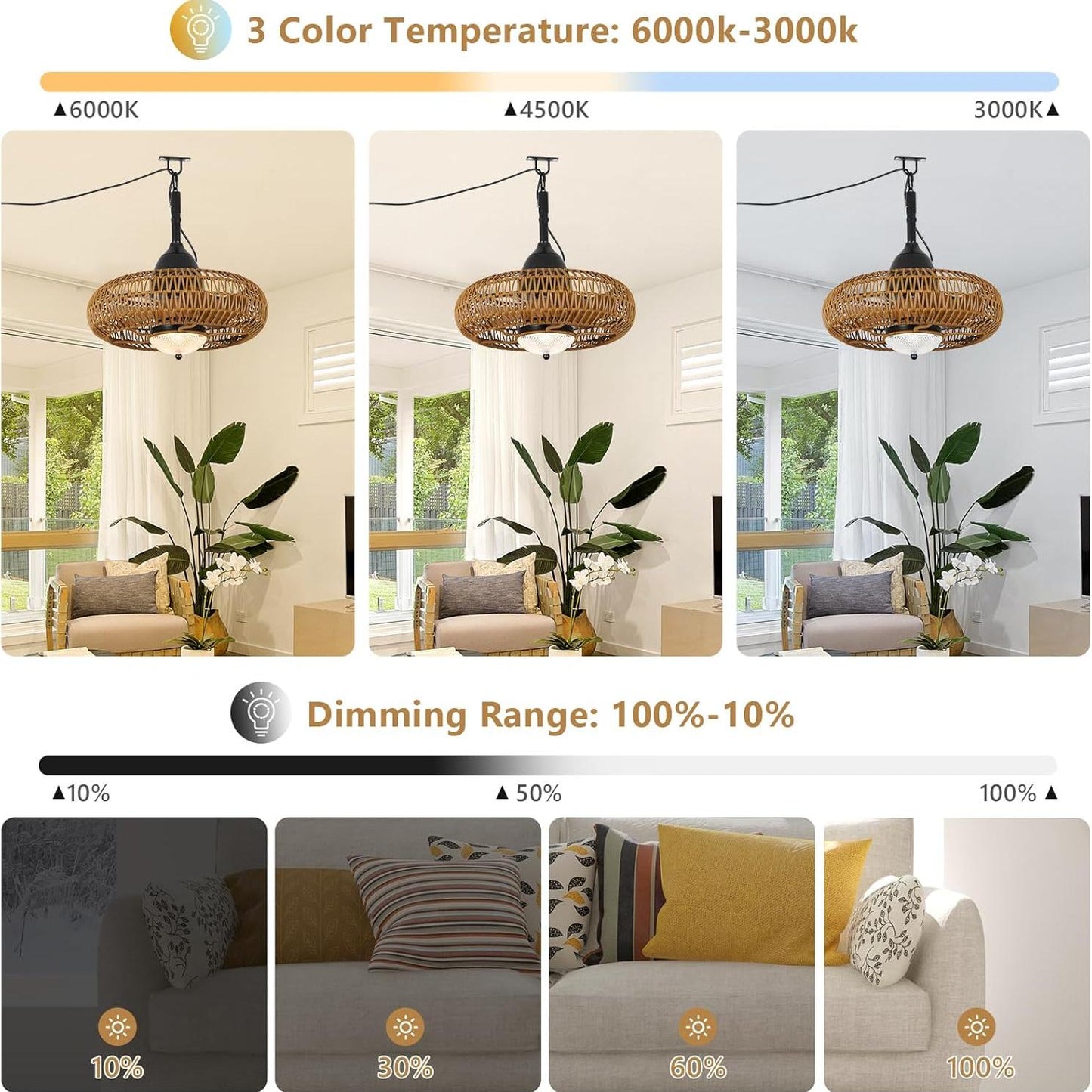 Waterproof Outdoor Ceiling Fan with Lights Remote Control