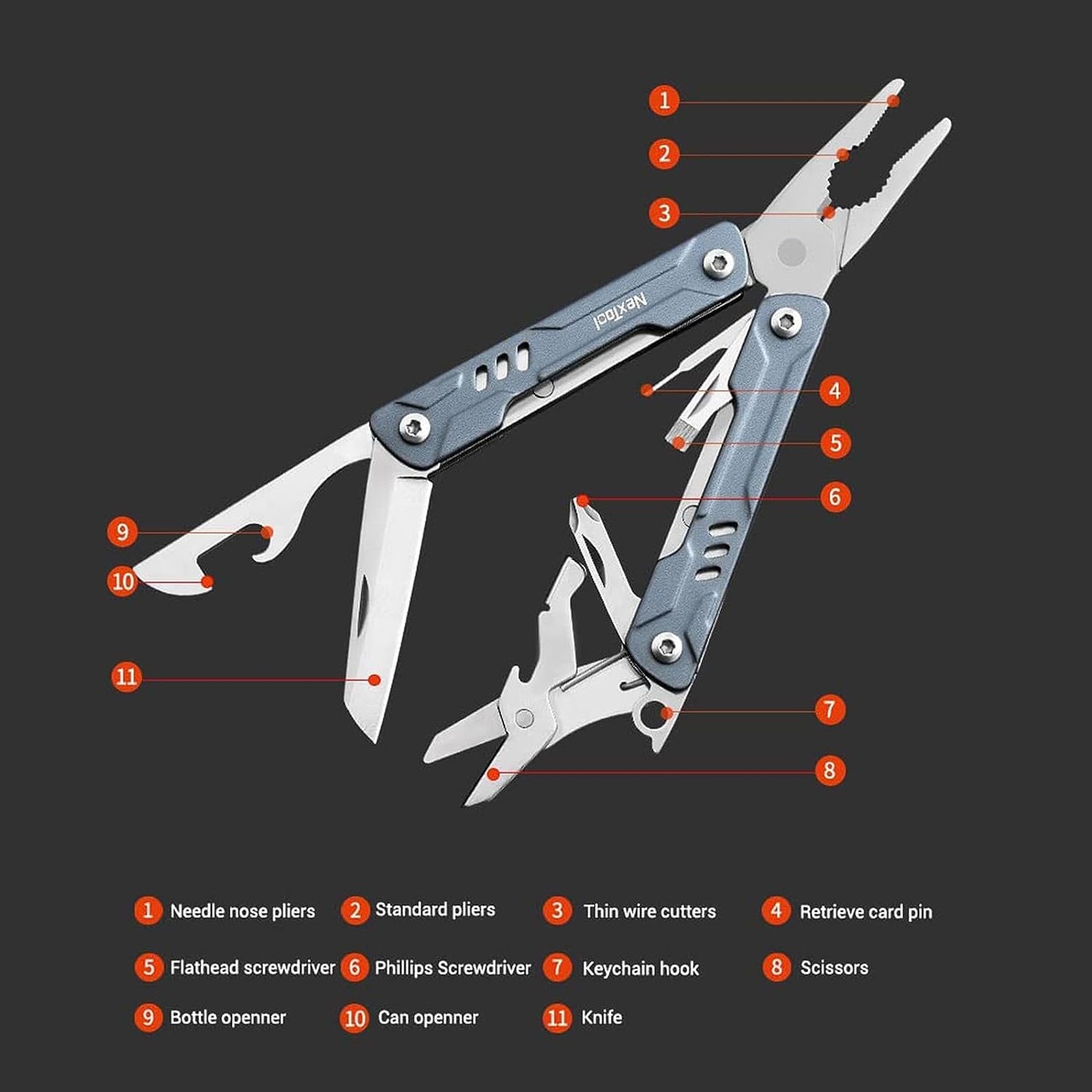 NexTool Small Multitool, Mini Multi Pliers with Pocket Knife