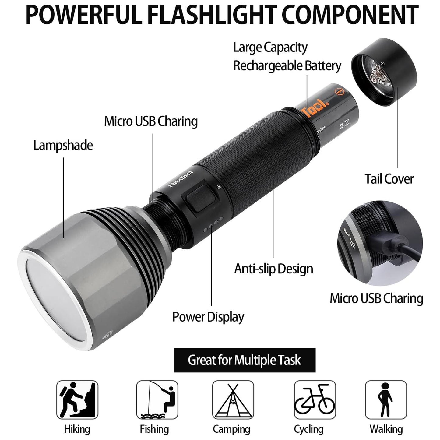 NexTool LED Flashlight 2000 High Lumens with 5 Modes, Rechargeable, Waterproof
