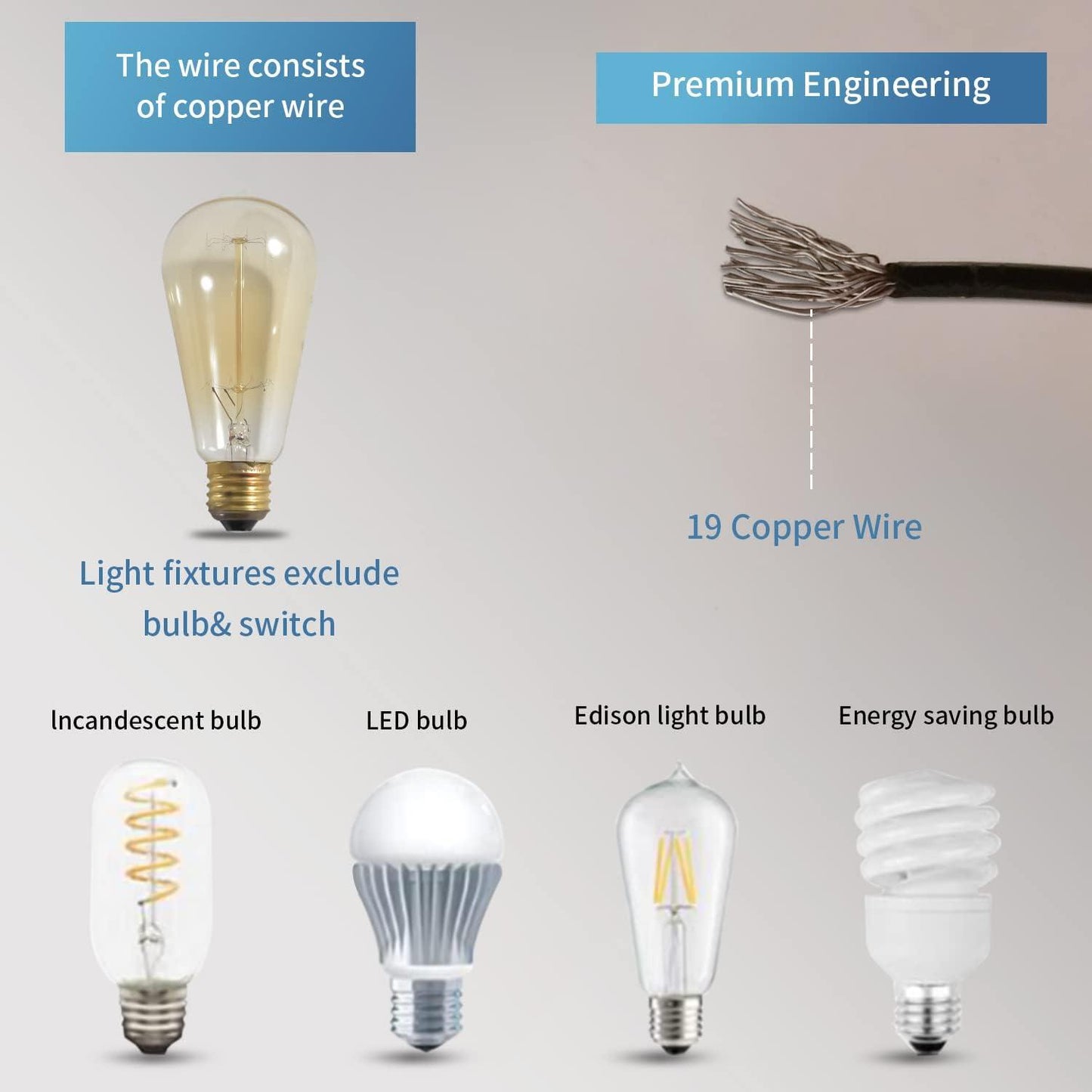3-Light with Clear Glass Satin Shade, Unique Hand-make Lampshade, Industrial Indoor Light Fixture for Bathroom Living Room Bedroom Over Kitchen Sink, E26 Socket [No Bulb]