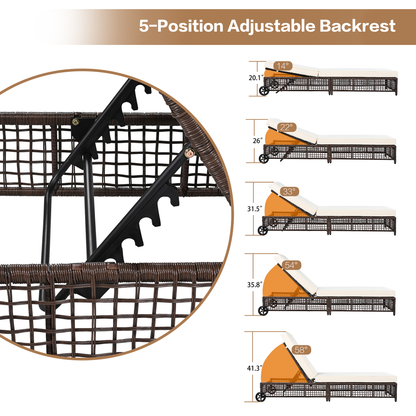 TREXM Outdoor Lounge Chair Set of 2, Patio Chaise Lounge with 5-Position Backrest, Rattan Outdoor Lounge Chair with Cushion and Wheels for Poolside, Backyard, Garden (Brown+Beige)